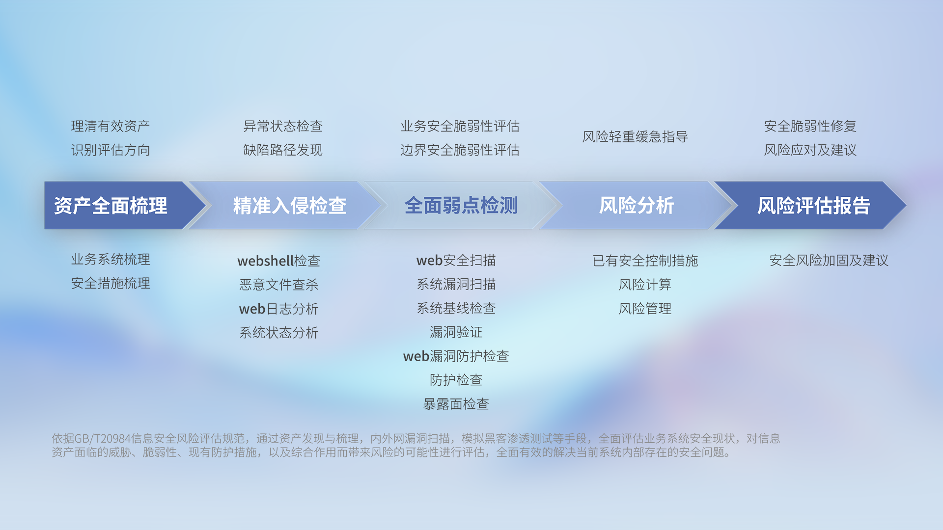 AG콢 (й½)ٷվ