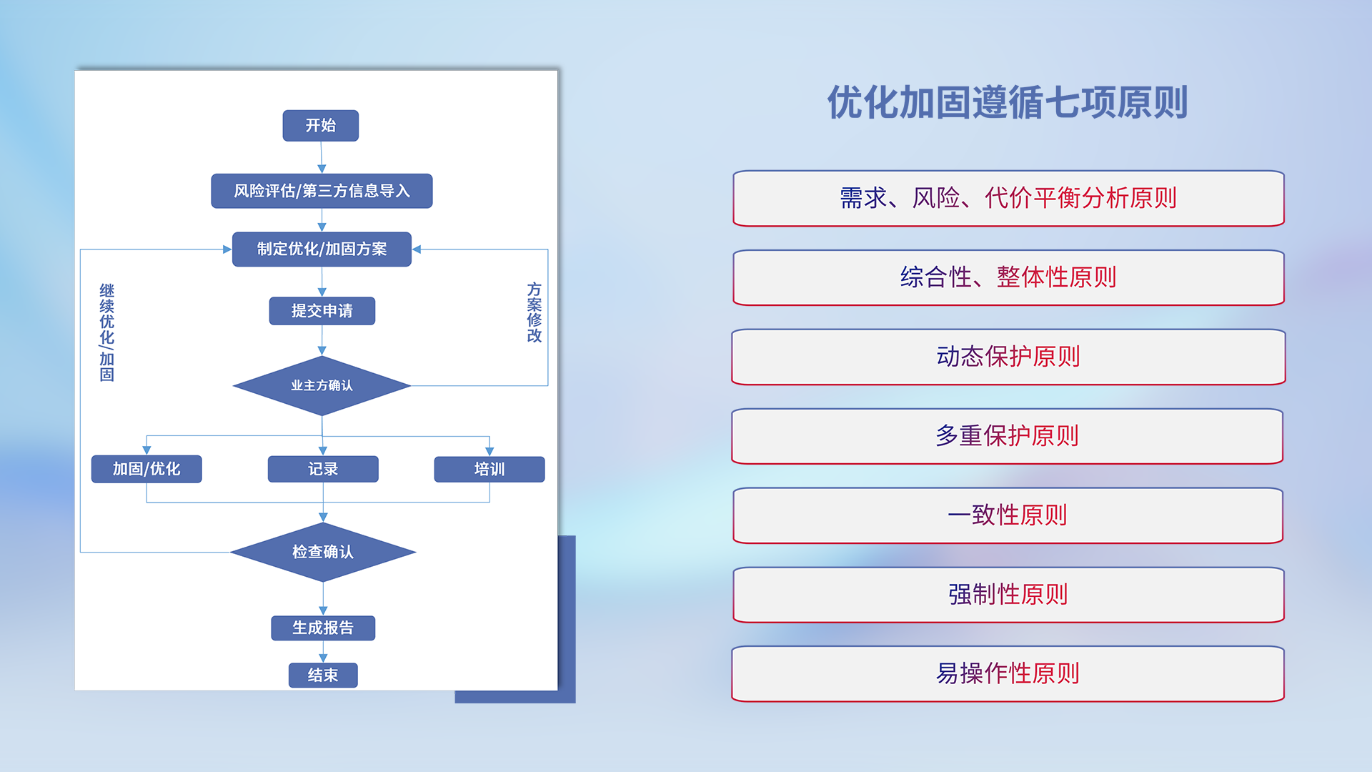 AG콢 (й½)ٷվ