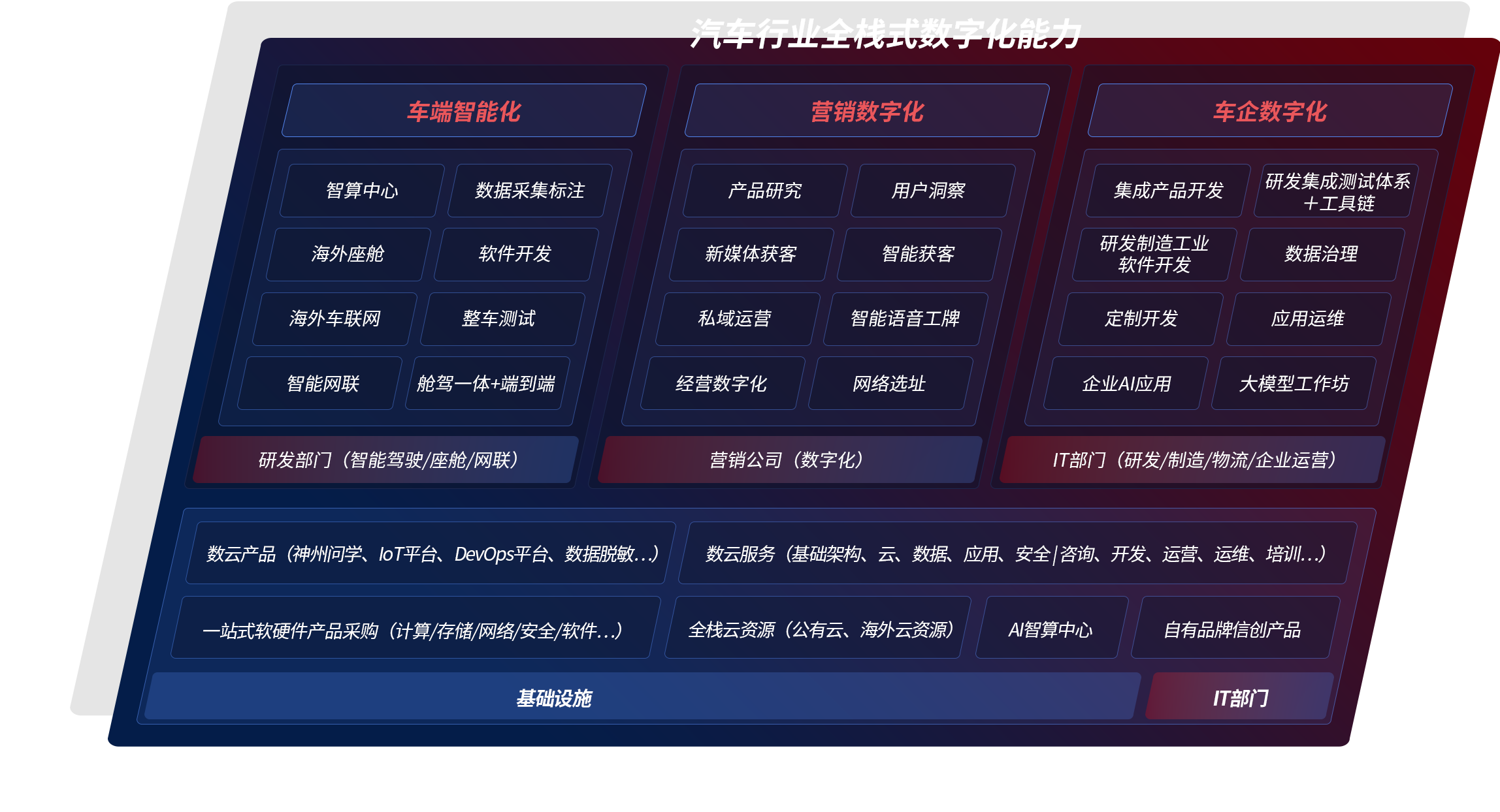 AG콢 (й½)ٷվ